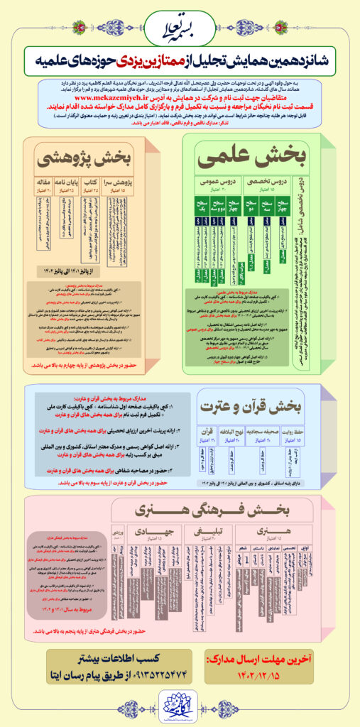 شانزدهمین همایش تجلیل از ممتازین یزدی حوزه های علمیه